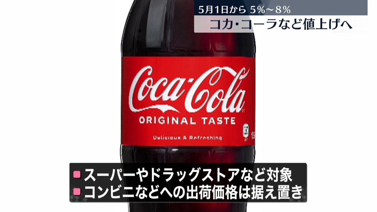 コカ･コーラなど“５％～８％”値上げへ