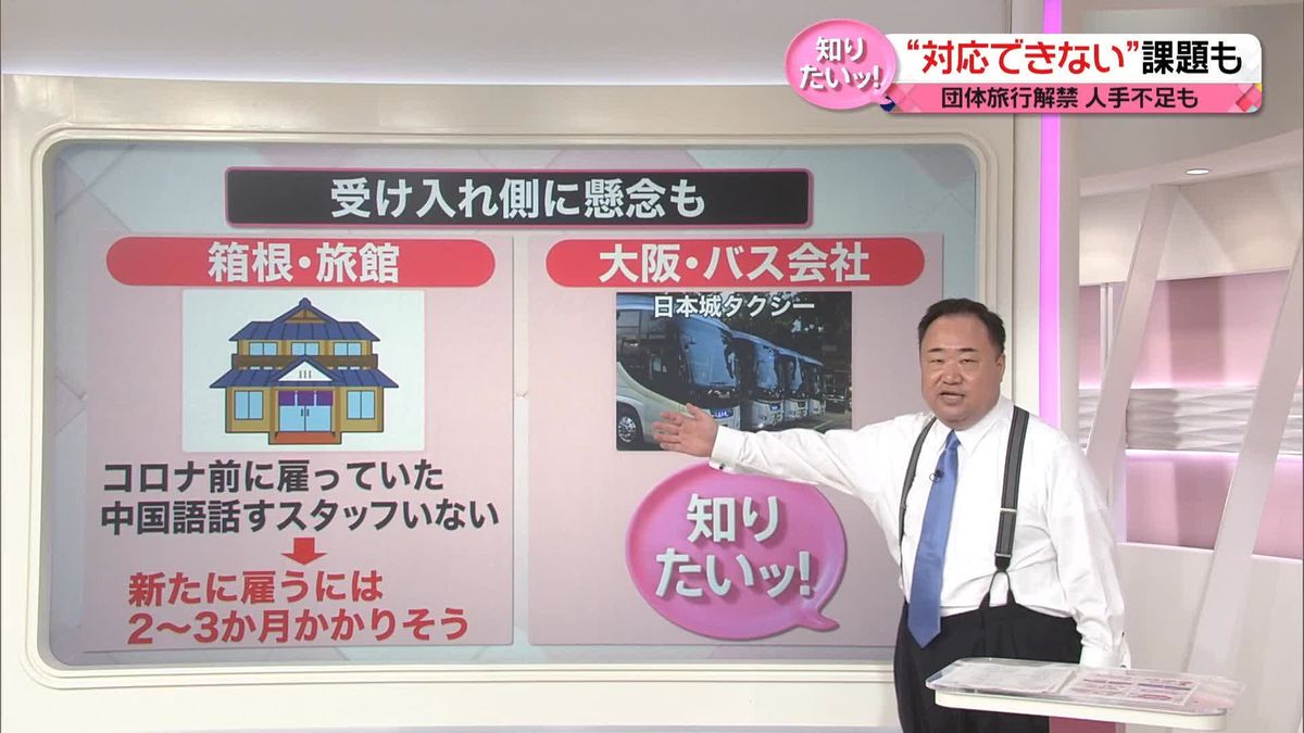 【解説】中国語を話せるスタッフがいない！　「中国からの団体旅行」解禁 “爆買い”も？　期待の裏で…人手不足で“対応できない”との声も