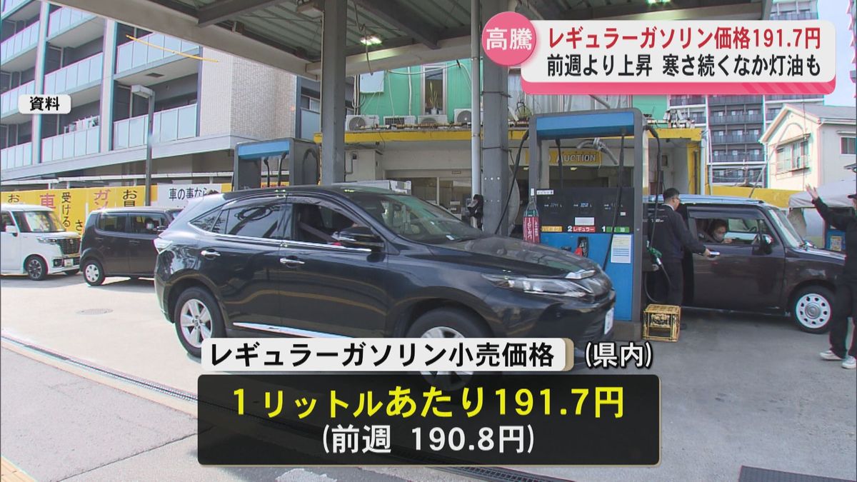 前週をさらに上回る高騰　レギュラーガソリン平均価格191.7円