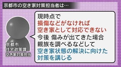 損傷などがなければ空き家として対応不可