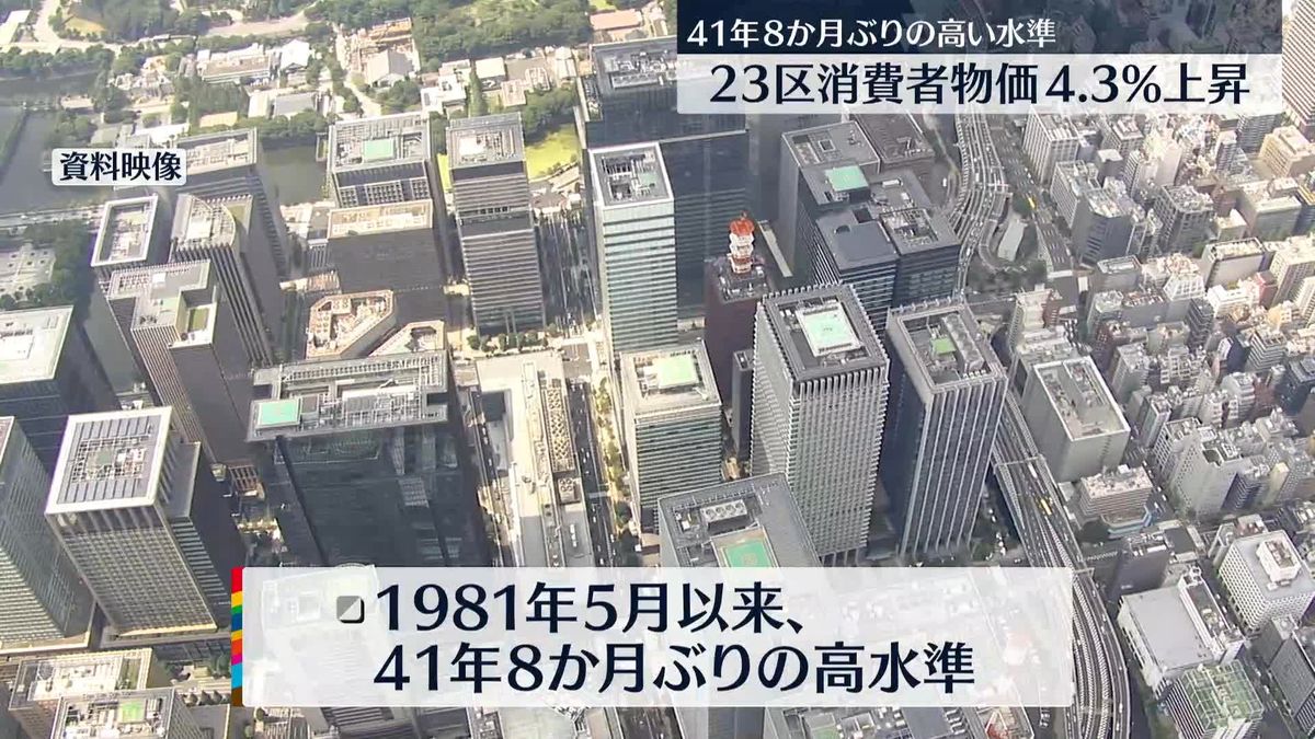 東京23区の1月消費者物価指数　前年同月比4.3％上昇　41年8か月ぶりの高水準