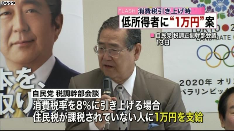 消費増税対策「住民税非課税者に１万円」案