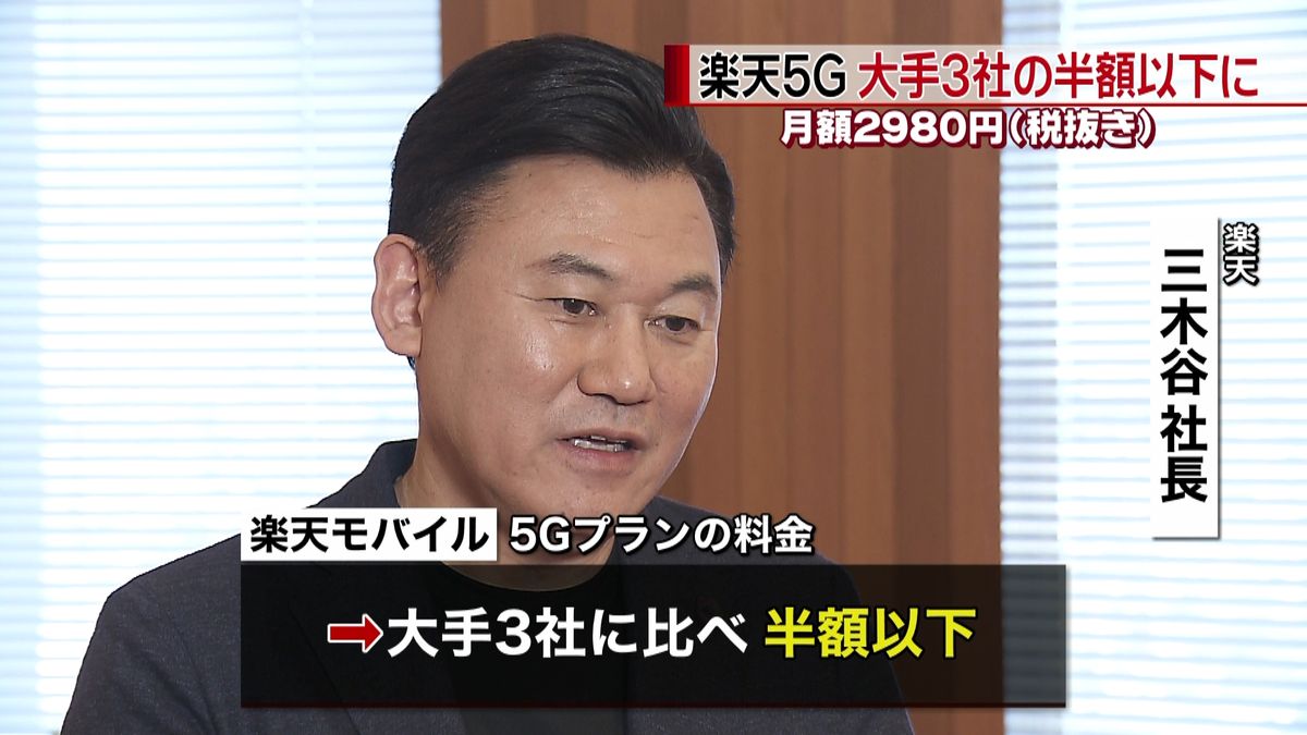 楽天モバイル５Ｇ　大手３社の半額以下に