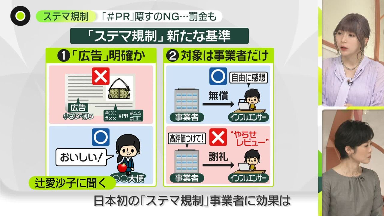 日本初“ステマ規制”、NG例は？――やらせレビュー、「＃PR」隠す、小さな表記  広告主に罰金も…インフルエンサーは対象外（2023年3月29日掲載）｜日テレNEWS NNN