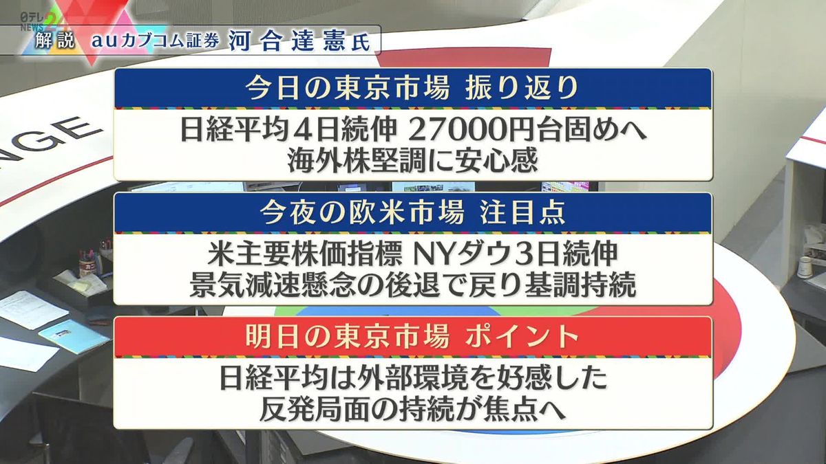 株価見通しは？　河合達憲氏が解説