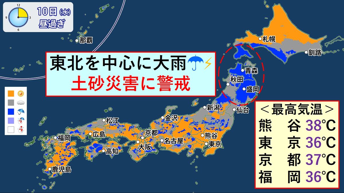 東北が大雨、関東～九州は猛暑が続く