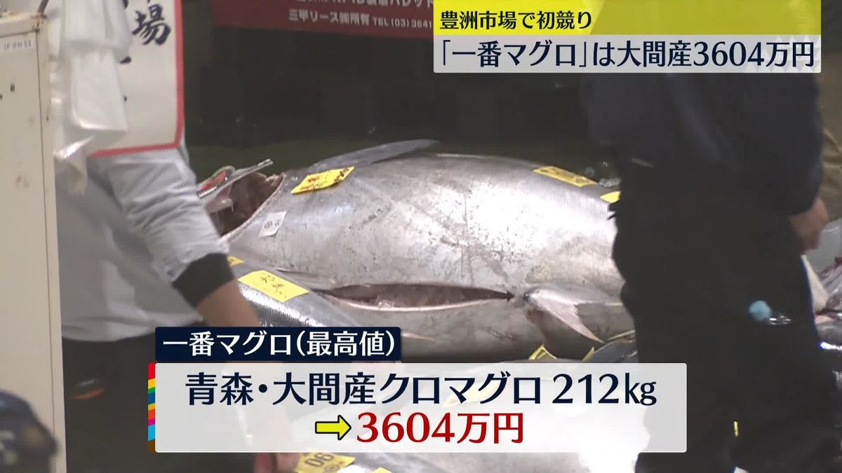 豊洲市場で初競り　「一番マグロ」は青森・大間産3604万円で落札　去年より約2000万円高く