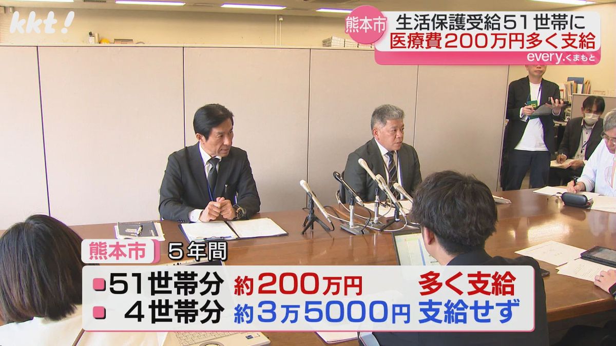 生活保護受給世帯への医療費5年間で200万円多く支払う 世帯収入の計算怠る 熊本市