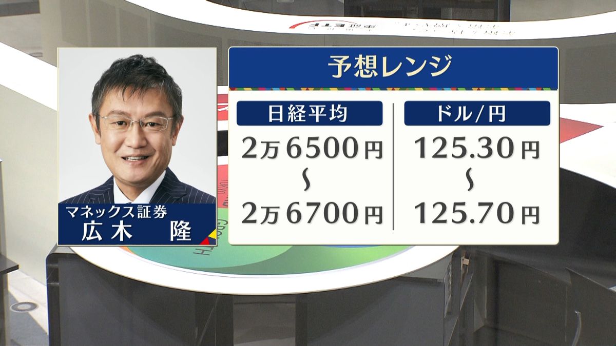 きょうの株価・為替予想レンジと注目業種