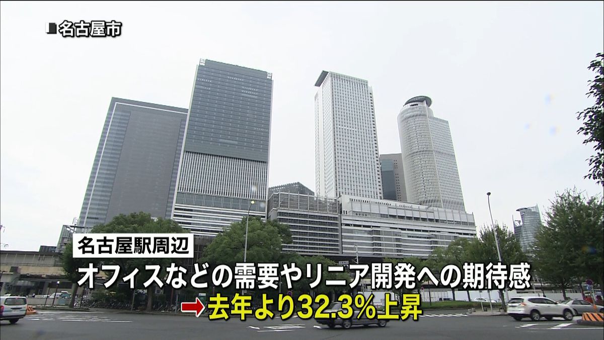 基準地価発表　名古屋駅周辺は３２．３％↑