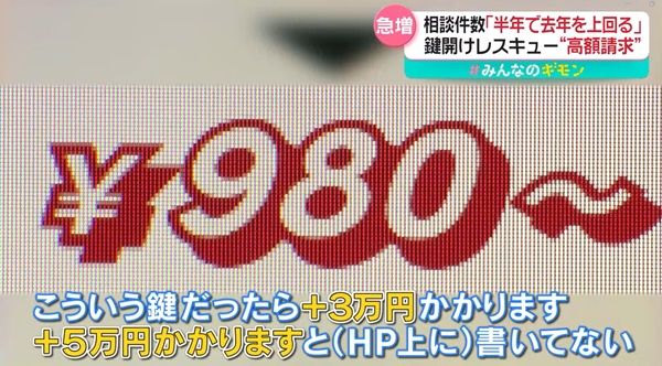 鍵開け”レスキュー商法で……「980円が10万円に」高額請求の実態  ネット検索上位に“広告”表示【#みんなのギモン】（2024年11月15日掲載）｜日テレNEWS NNN