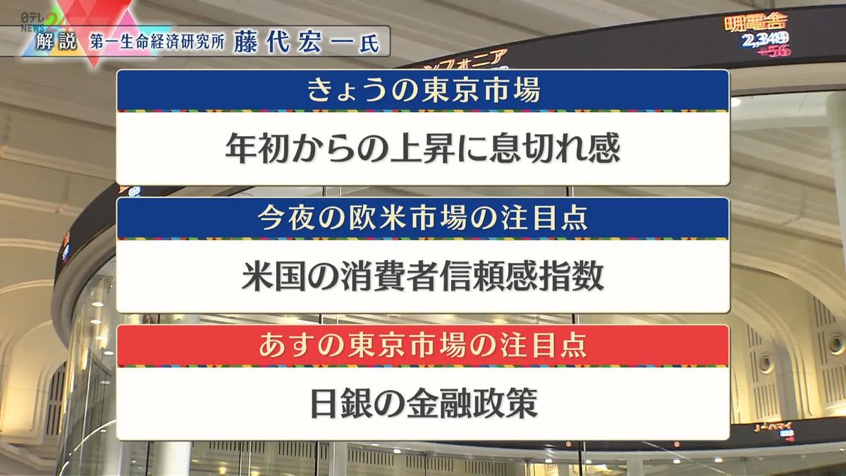 株価見通しは？　藤代宏一氏が解説