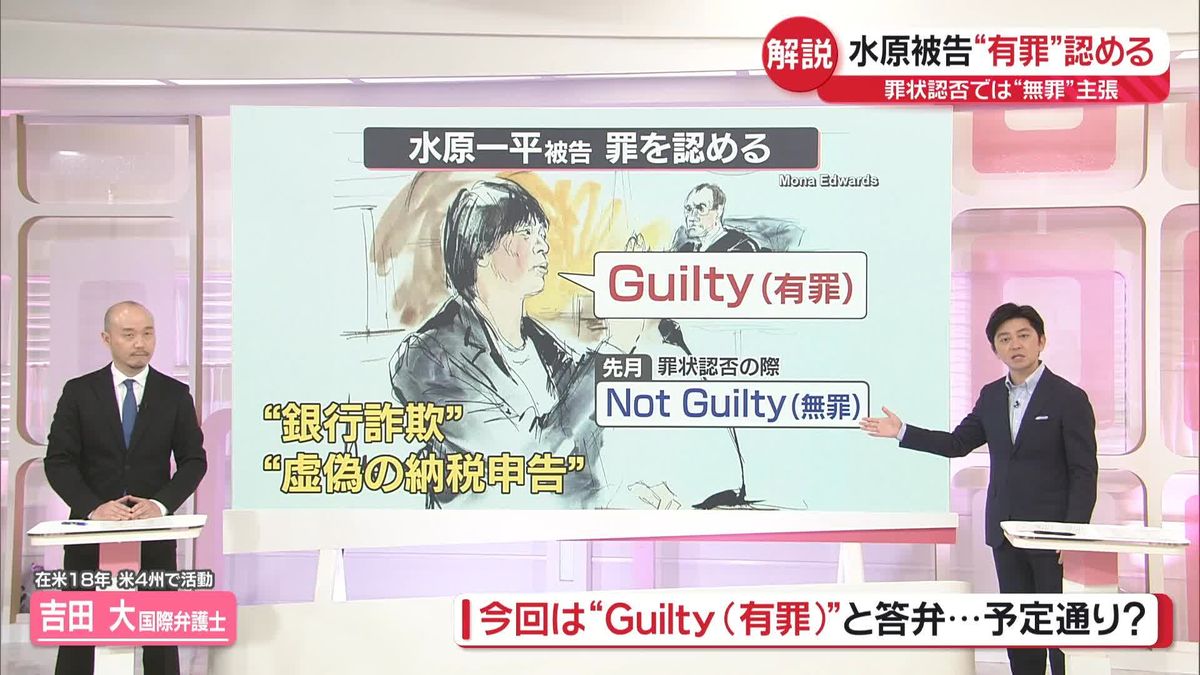 【解説】水原一平被告“有罪”認める…先月は“無罪”主張　今後の裁判は？