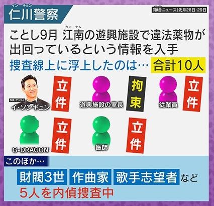 江南の高級遊興施設で違法薬物が出回っているという情報が…