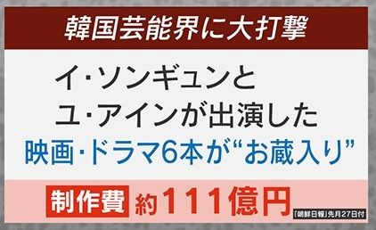 相次ぐ薬物疑惑に韓国芸能界は大打撃