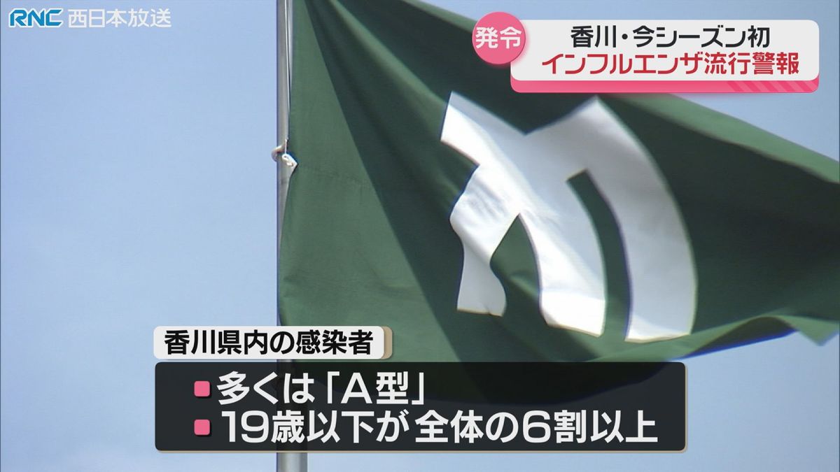 インフルエンザ流行警報　香川県