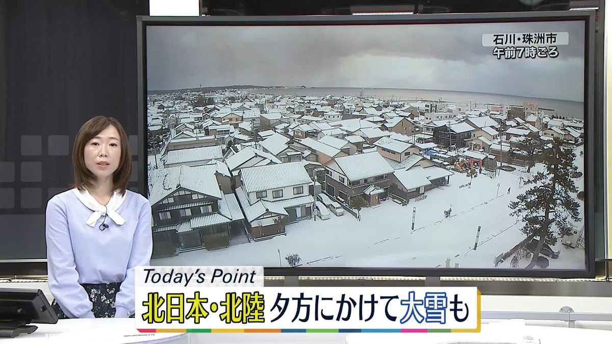 【天気】北日本の日本海側や北陸で雪　北海道の日本海側や関東北部、長野では大雪に警戒