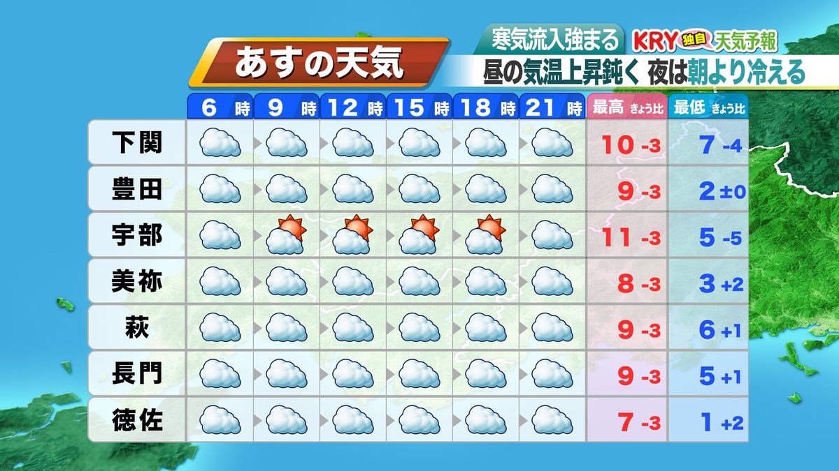 30日(木)の天気予報