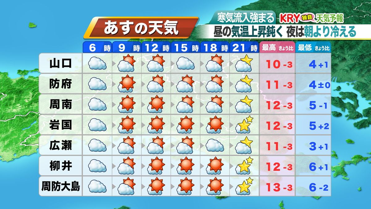 30日(木)の天気予報