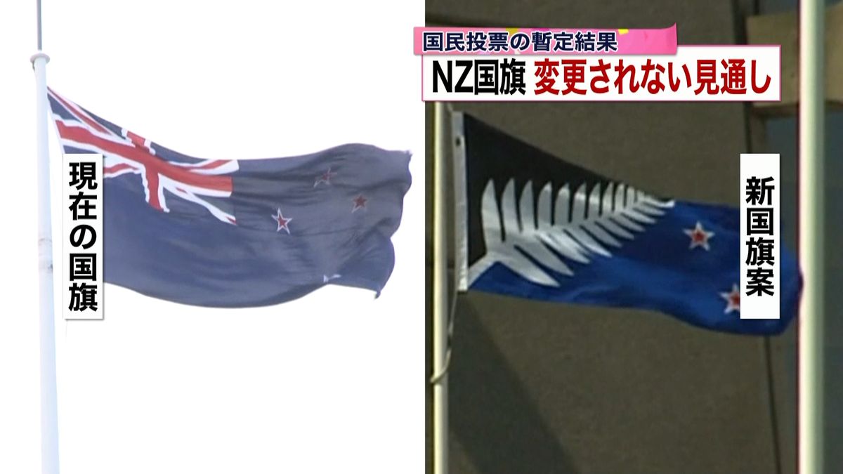 ＮＺ“国旗国民投票”暫定結果は現国旗優勢