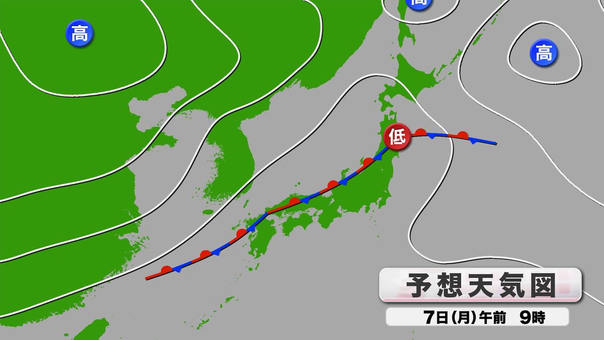 予想天気図