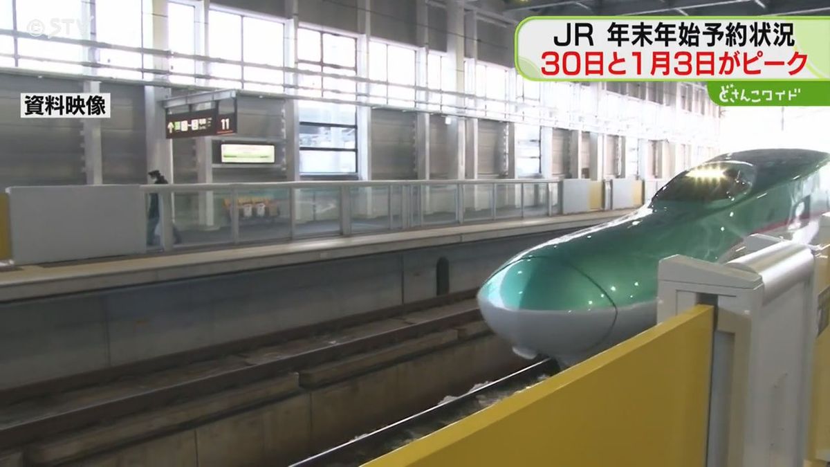 ピークは３０日と３日…今年の帰省は好調・前年比４５％増！ＪＲ北海道が年末年始予約状況発表