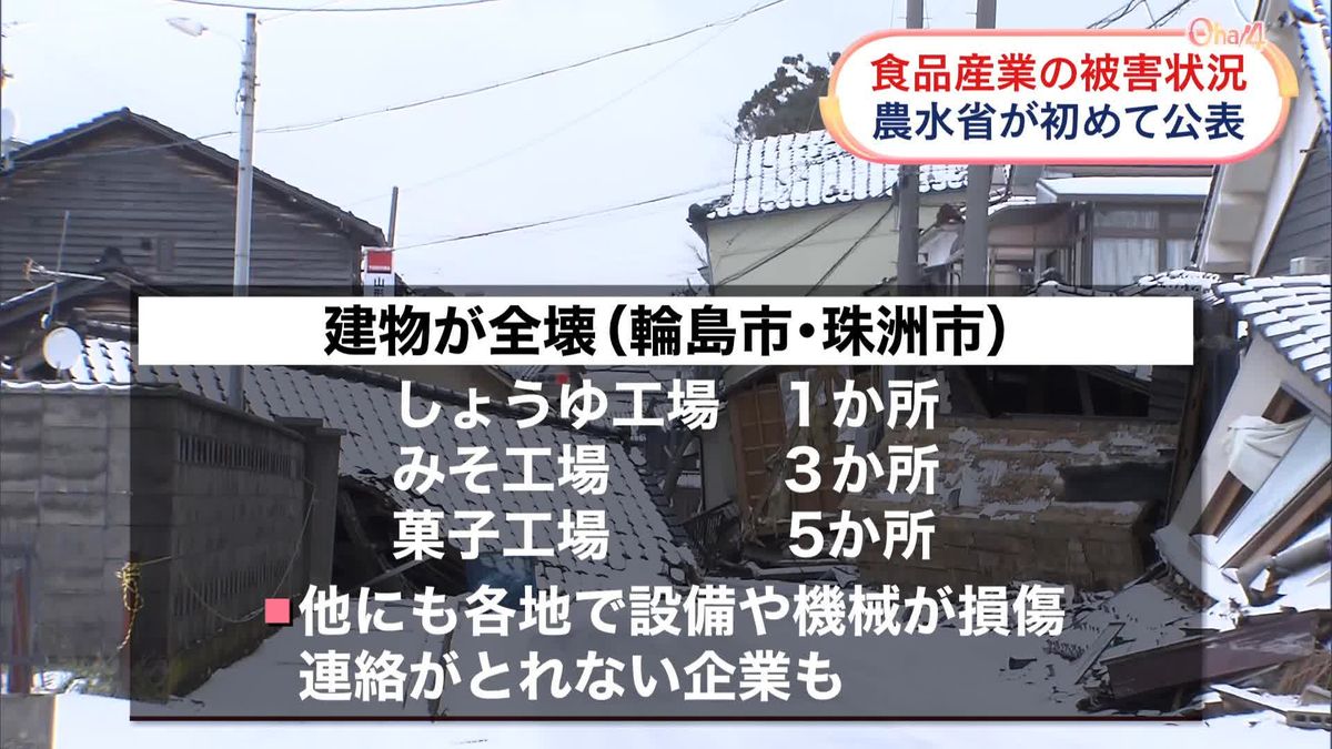 農水省、食品産業の被害を初公表　輪島市・珠洲市でしょうゆ、みそや菓子の工場全壊など＜能登半島地震＞