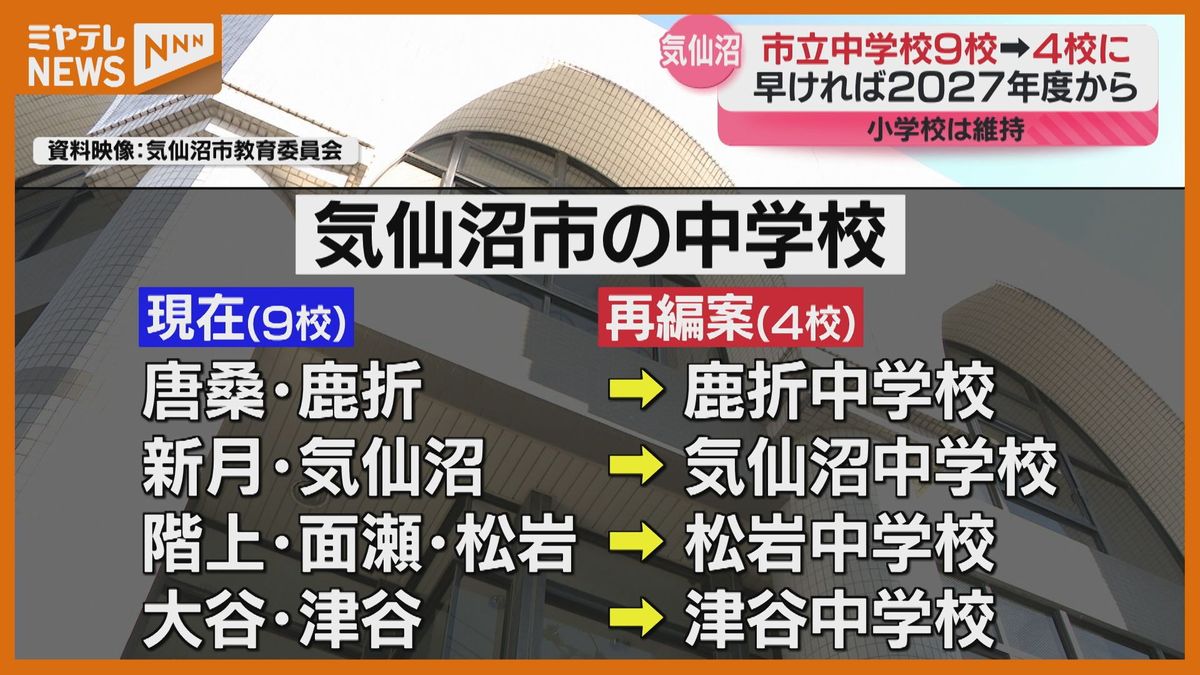 ＜中学校”再編”へ＞気仙沼市『現在の9校→4校』にする案　”少子化”受けて（宮城）