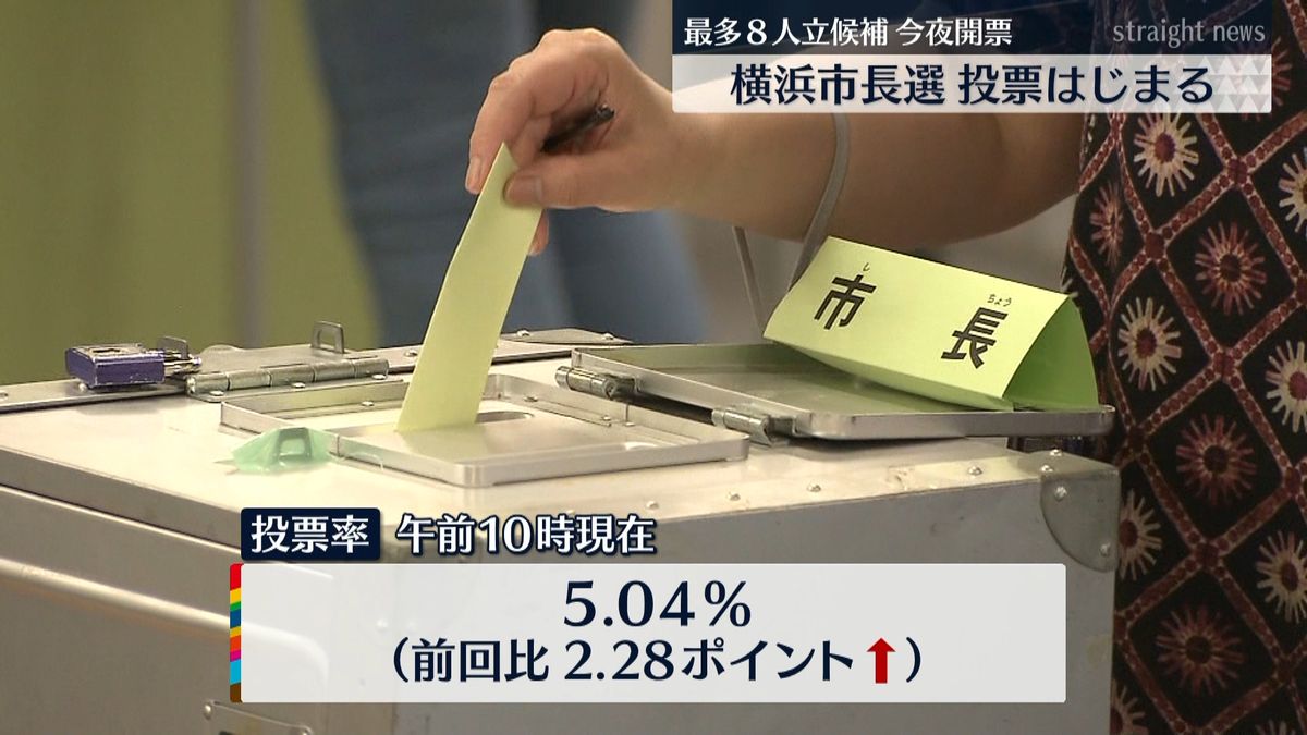 横浜市長選の投票はじまる　ＩＲ誘致が争点