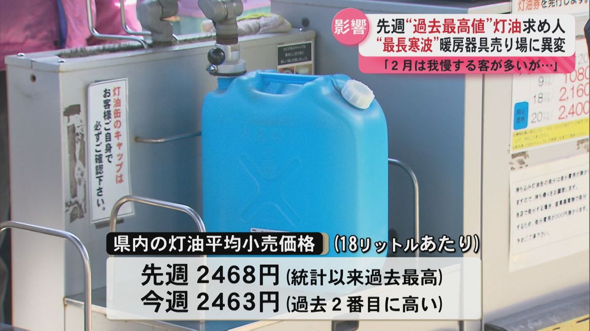 「2月は我慢する客が多いが…」最長寒波で暖房器具売り場に異変　例年の約4倍売り上げ