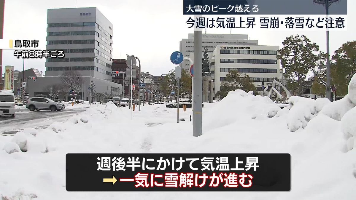 今週半ばから気温急上昇　雪崩などに注意を