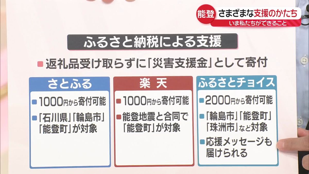 【能登豪雨】さまざまな支援のかたち…いま私たちができること