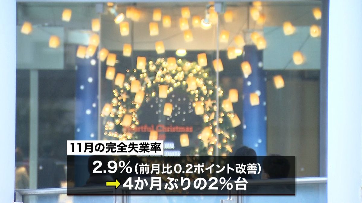 １１月の完全失業率２．９％　前月より改善