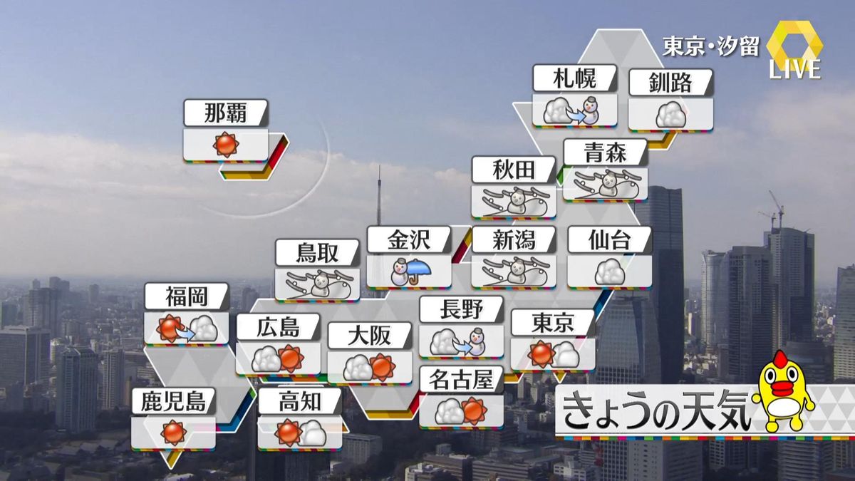 【天気】日本海側で雪の範囲広がる　太平洋側は北風強まる