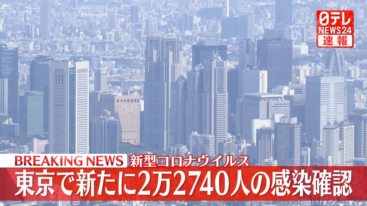 新型コロナ　東京で新たに2万2740人感染