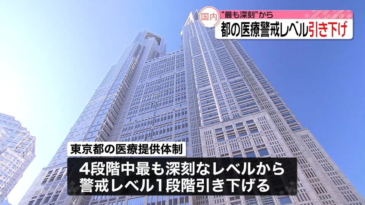 東京都　医療提供体制の警戒レベルを1段階引き下げ