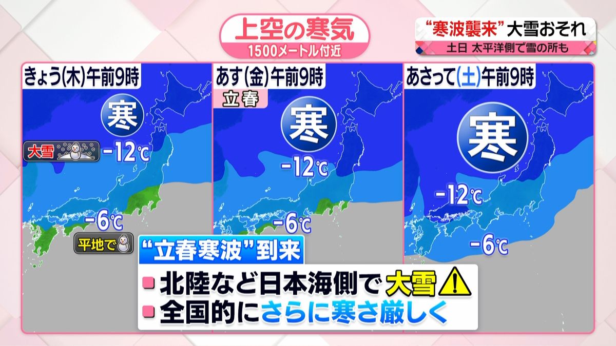 【天気】立春寒波じわり到来　週末にかけ大雪に警戒