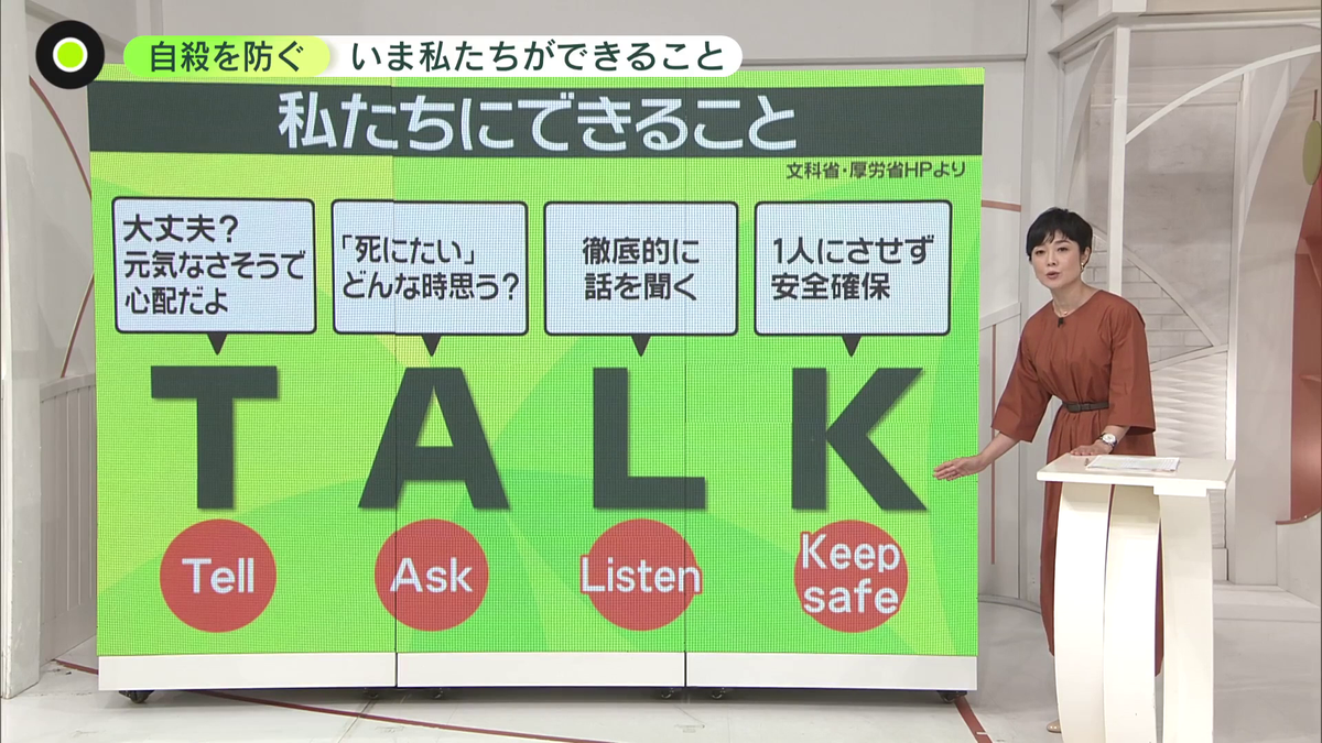 悩んでいる人と一緒に考える「原則」