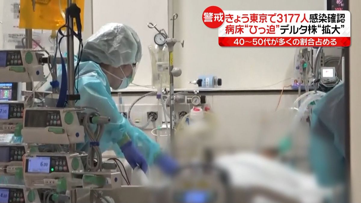 東京感染３０００人超…入院患者に違う傾向