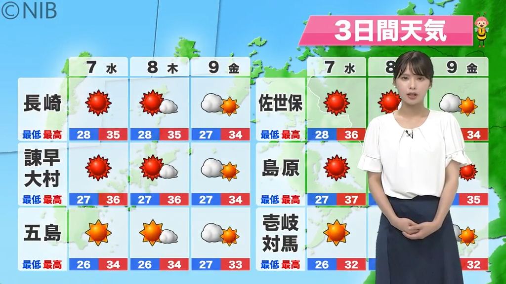 9日 長崎原爆の日の天気　午前は晴れ予想も午後は急な強い雨に注意必要《長崎》