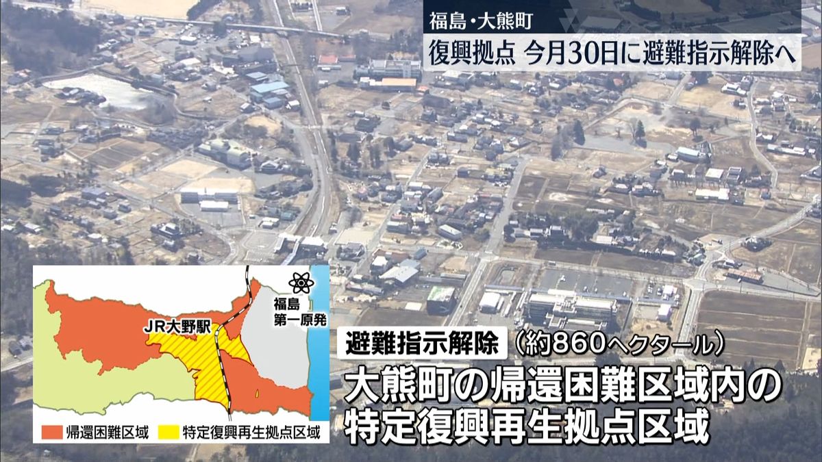 福島･大熊町　復興拠点30日に避難指示解除へ