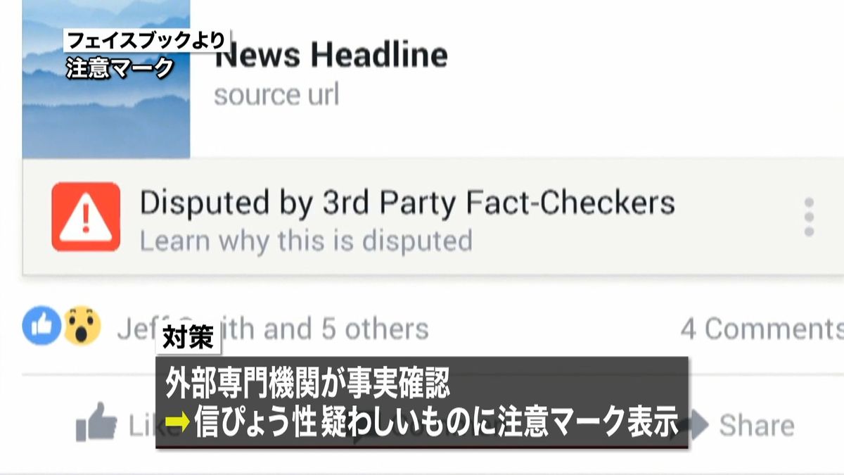 フェイスブック　「偽ニュース」に新対策