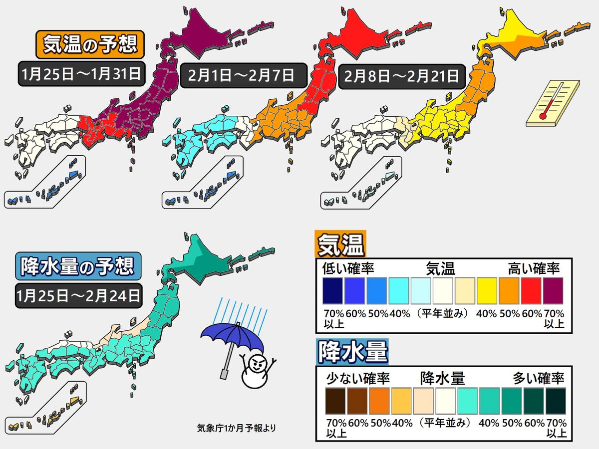 【1か月予報】北日本は高温傾向　西日本は寒くなる時期も