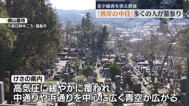 「元気で暮らしているよ」彼岸の中日　多くの人が墓参り・福島