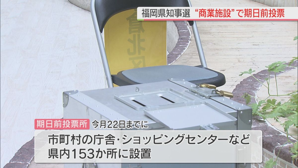 今月23日投開票・福岡県知事選　北九州市の商業施設で期日前投票始まる　