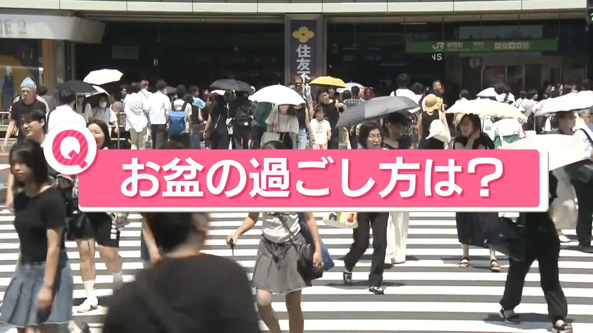 暑さ、台風、地震…影響ある？　あなたの「今年のお盆の過ごし方は？」