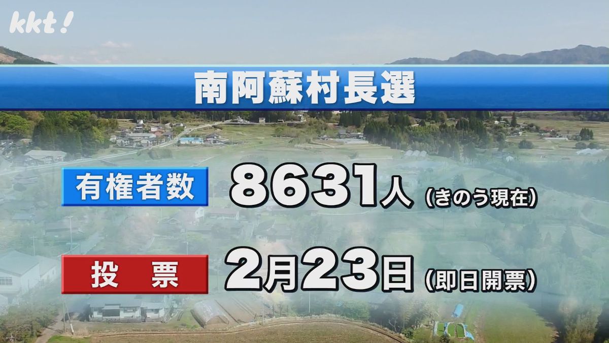 南阿蘇村長選告示 新人と現職の2人が立候補