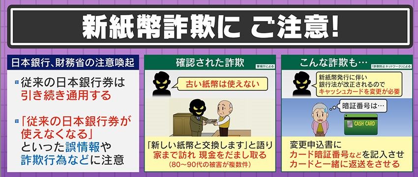 日銀・財務省も注意喚起 新紙幣詐欺