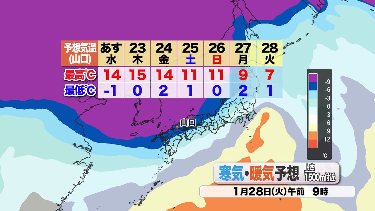 【山口天気 夕刊1/21】「3月並み」の暖かな空気がしばらく優勢　しかし来週は雨を境に再び真冬の空気流入に注意