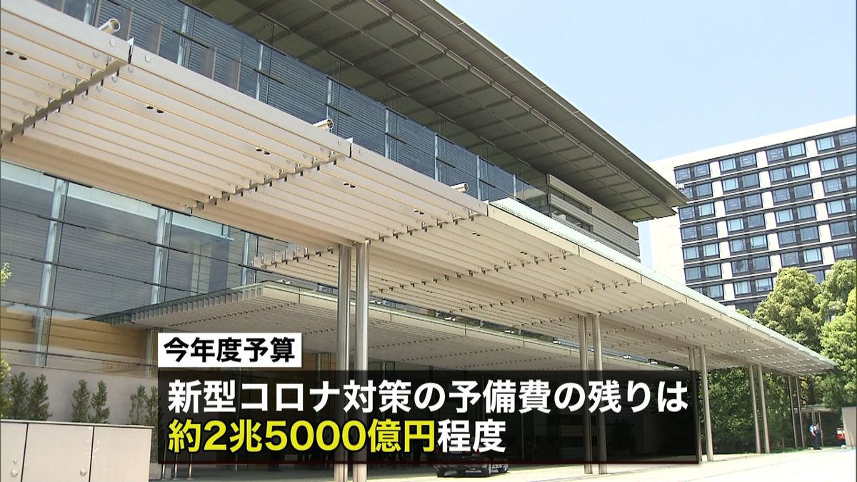 政府・与党　臨時国会召集しない方針固める